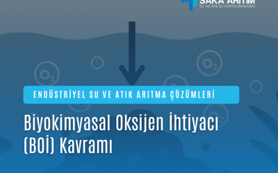 Biyokimyasal Oksijen İhtiyacı (BOİ) Kavramı