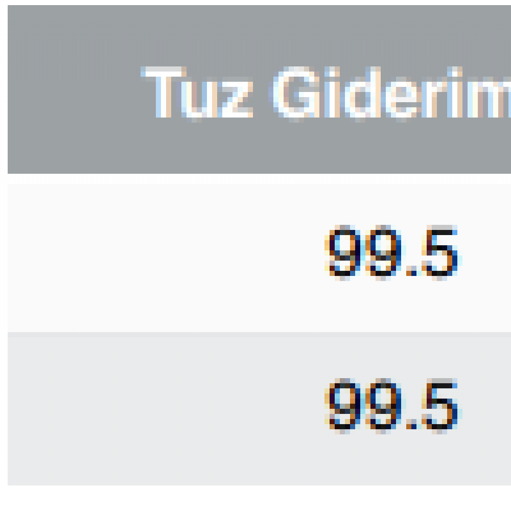 FR SERİSİ VONTRON MEMBRAN - YÜKSEK KİRLİLİK