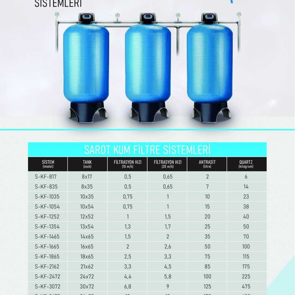 SAROT S-KF-1035 KUM FİLTRASYON SİSTEMİ