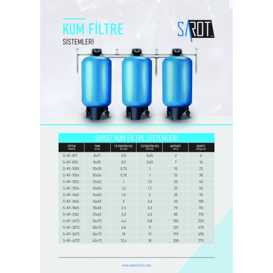 SAROT S-KF-1465 KUM FİLTRASYON SİSTEMİ