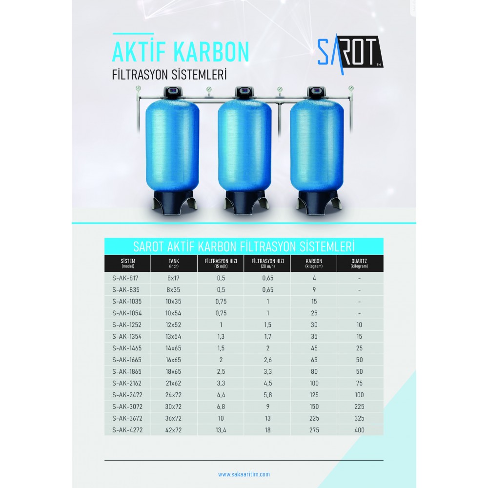 SAROT S-AK-1865 KARBON FİLTRASYON SİSTEMİ