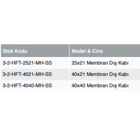 HFT SS304 MEMBRAN DIŞ KAPLARI