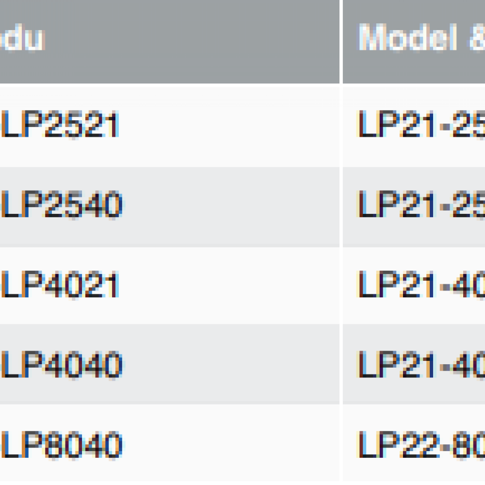 HFT STANDART MEMBRANLAR