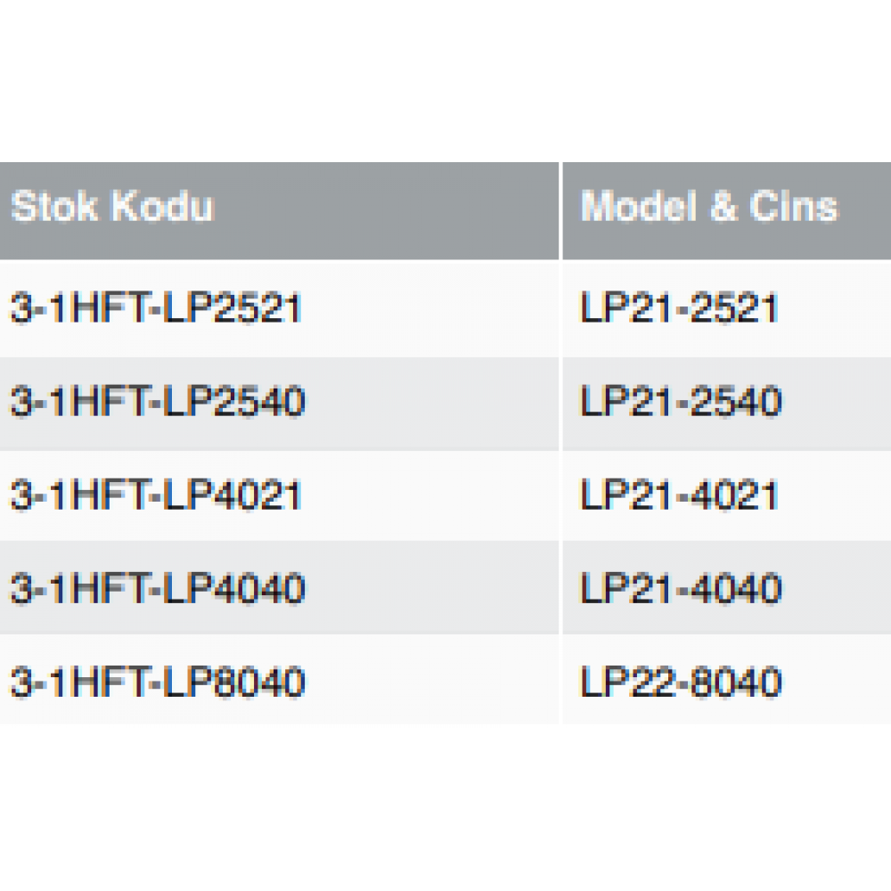 HFT STANDART MEMBRANLAR