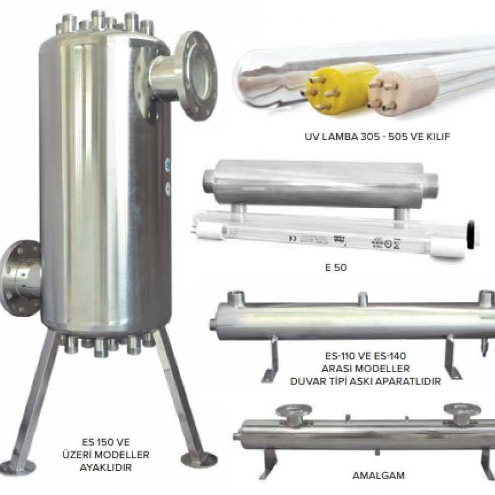 E SERİSİ PLUS - DİJİTAL PANOLU UV CİHAZLARI (SS304 GÖVDELİ)