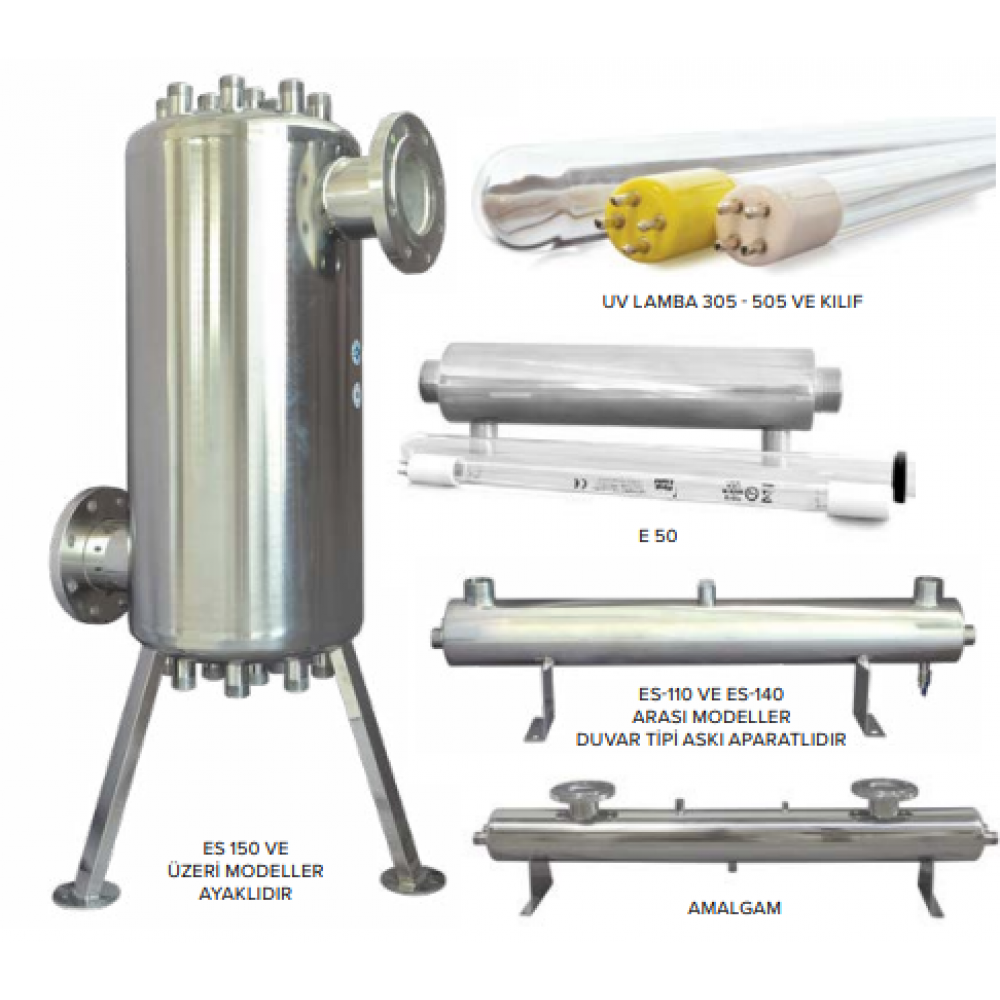 ES SERİSİ PLUS- DİJİTAL PANOLU UV CİHAZLARI (SS304 GÖVDELİ)