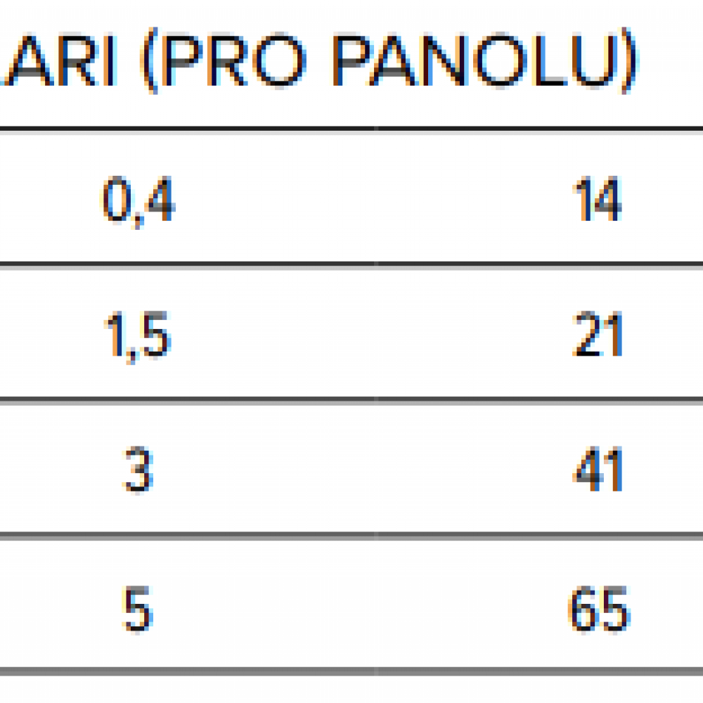 E SERİSİ PRO PANOLU UV CİHAZLARI (SS304 GÖVDELİ)