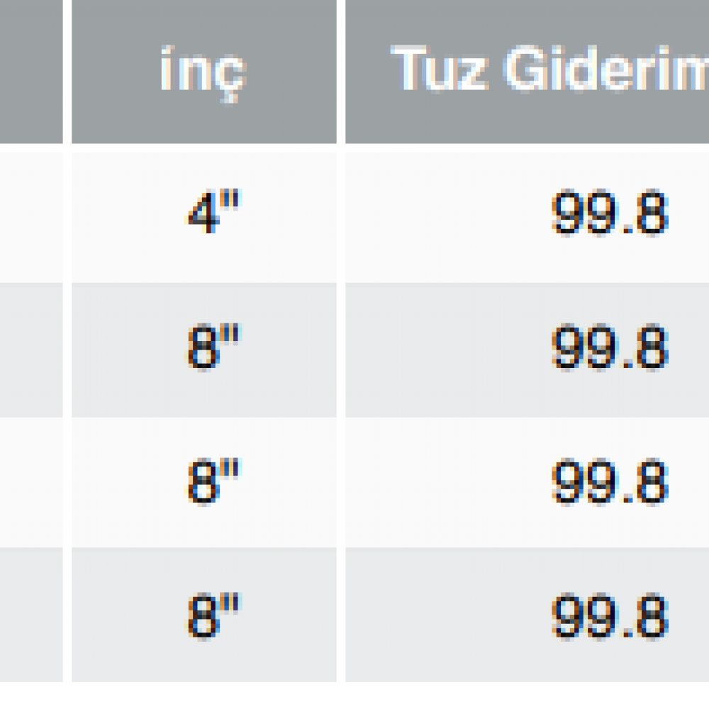 TORAY STANDART MEMBRANLAR