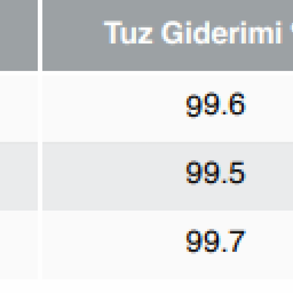 VONTRON MEMBRAN LP SERİSİ - STANDART