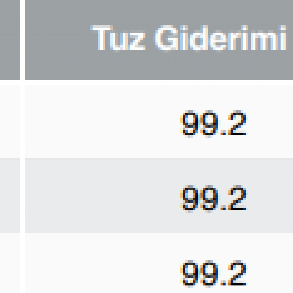 XLP SERİSİ VONTRON MEMBRAN - ULTRA DÜŞÜK BASINÇ